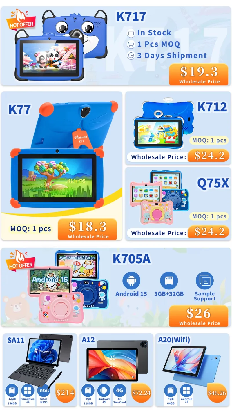 Wintouch K712 Kids Tablet 7-inch IPS — performance and specs