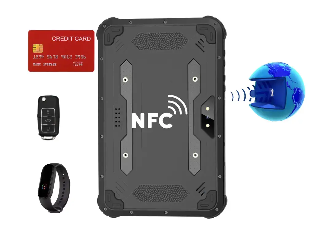 NFC Integration