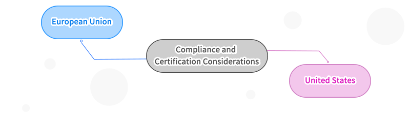 Portable smart TV 2 1